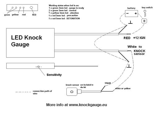 Knock gauge for detonation sensor klopfsensor NEW with output 